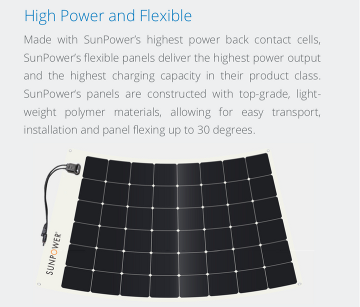 Solar Panels